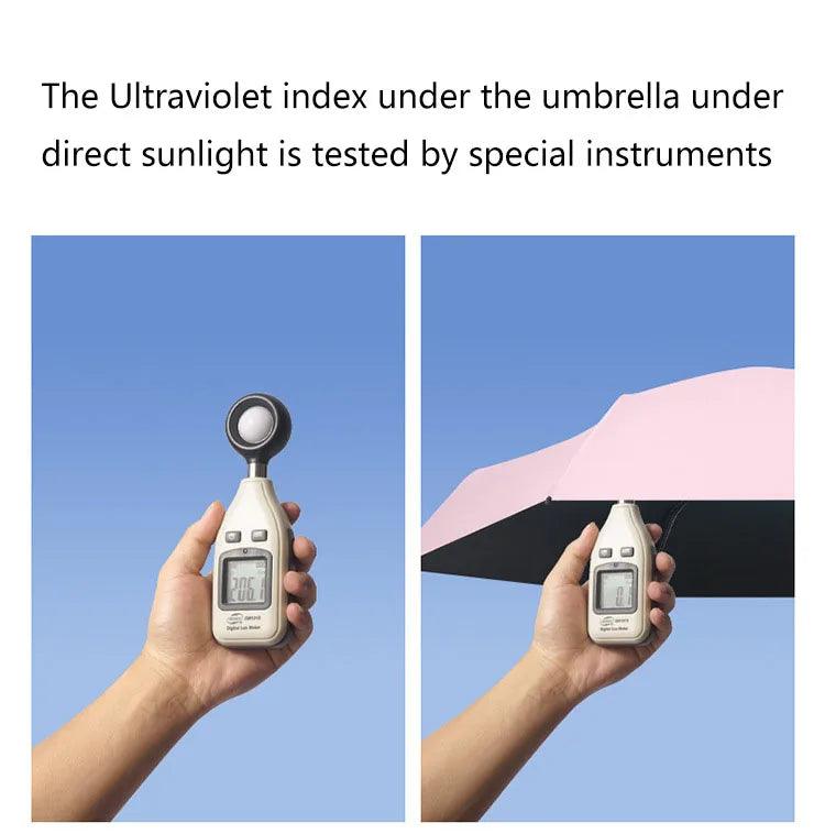 Outdoor Mini Sun Umbrella UV Protection - LuxNovaHub 