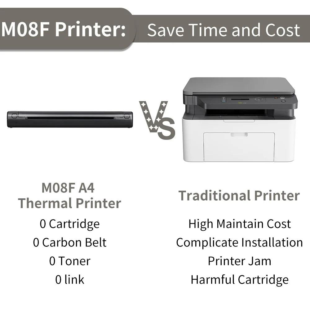 Portable A4 Thermal Printer - Wireless, Compact & Ink-Free for On-the-Go Printing