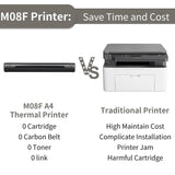 Portable A4 Thermal Printer - Wireless, Compact & Ink-Free for On-the-Go Printing