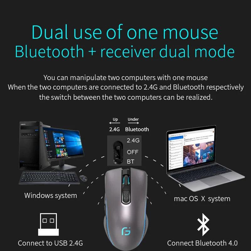 Mouse Dual Mode Bluetooth+2.4Ghz Wireless USB - LuxNovaHub 