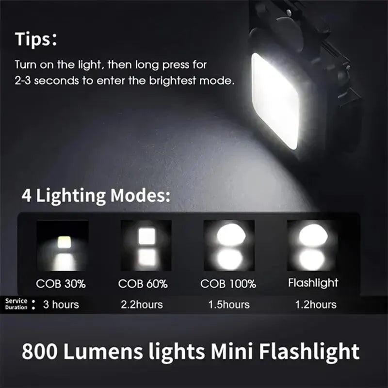 Multifunctional Mini LED Flashlight Keychain - LuxNovaHub 