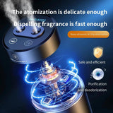 380ML Double Spray Vehicle Air Humidifier USB - LuxNovaHub 