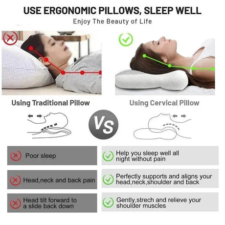 Long Pillow Neck Pillow Orthopedic To Help Sleep and Protect - LuxNovaHub 