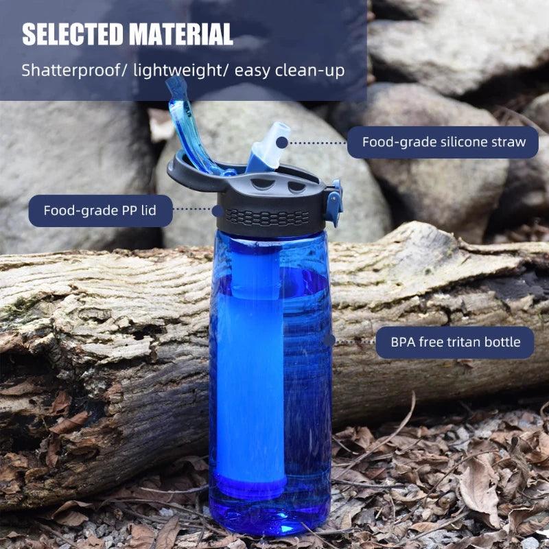 Water Filter Lockable Lid BPA Free - LuxNovaHub 