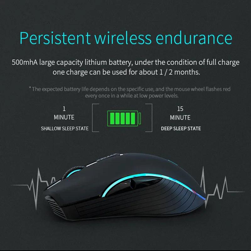 Mouse Dual Mode Bluetooth+2.4Ghz Wireless USB - LuxNovaHub 