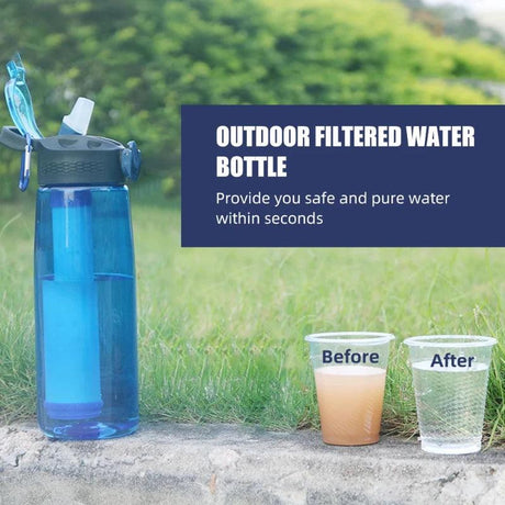 Water Filter Lockable Lid BPA Free - LuxNovaHub 