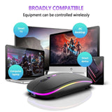 Wireless Mouse Bluetooth and 2.4GHz Dual Modes - LuxNovaHub 