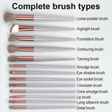 Makeup Brushes Set 13Pcs Professional Soft Foundation - LuxNovaHub 