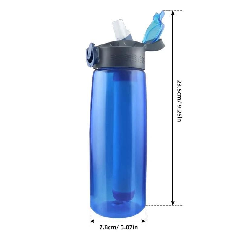 Water Filter Lockable Lid BPA Free - LuxNovaHub 