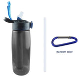 Water Filter Lockable Lid BPA Free - LuxNovaHub 