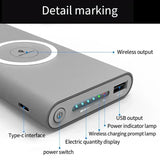 Lenovo Large Capacity Power Bank 200000 - LuxNovaHub 