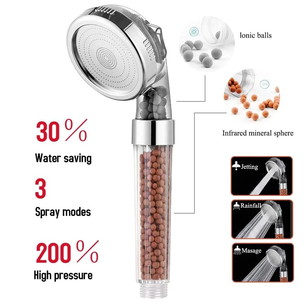 New 3 Functions High Pressure SPA Shower - LuxNovaHub 