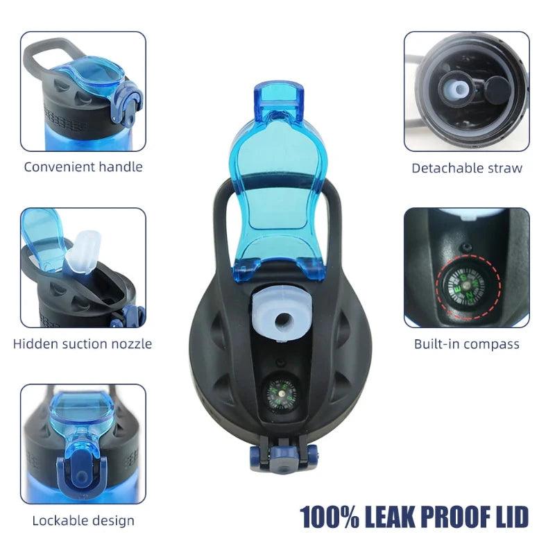 Water Filter Lockable Lid BPA Free - LuxNovaHub 