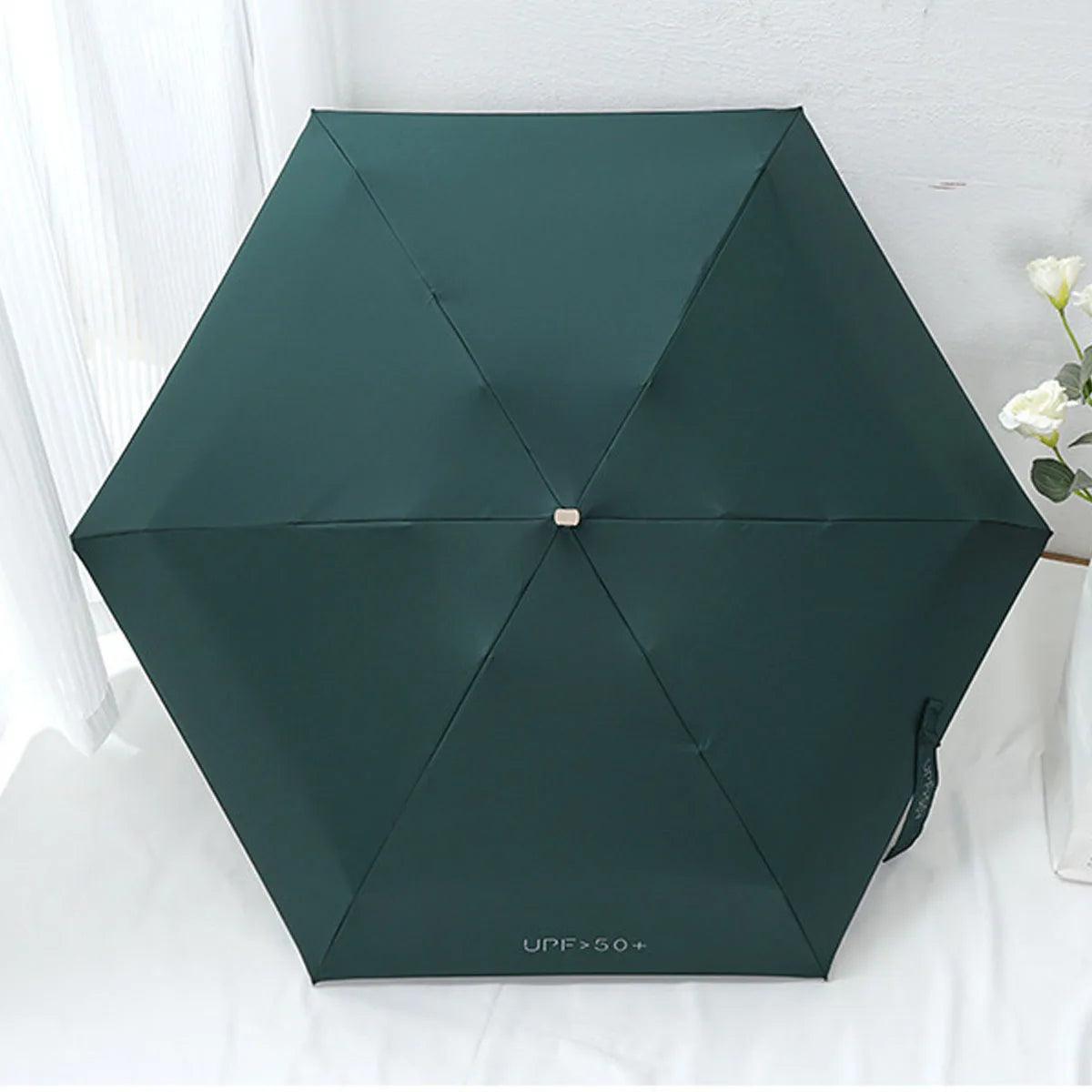 Outdoor Mini Sun Umbrella UV Protection - LuxNovaHub 