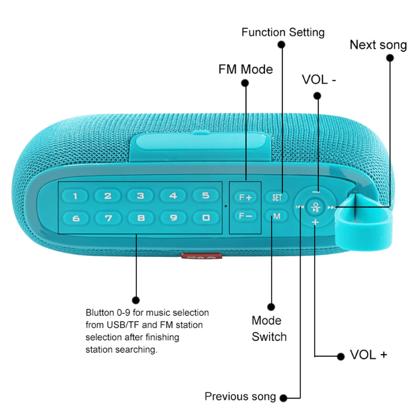 Wireless Bluetooth Speaker with Alarm Clock - LuxNovaHub 