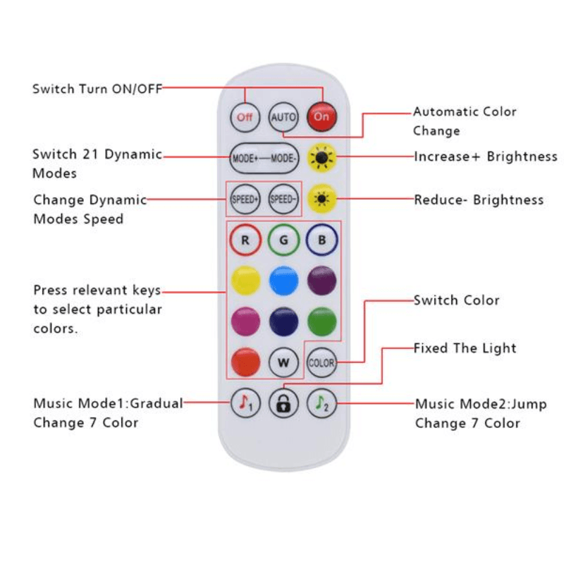 Light Strip with Bluetooth& Remote Control - LuxNovaHub 