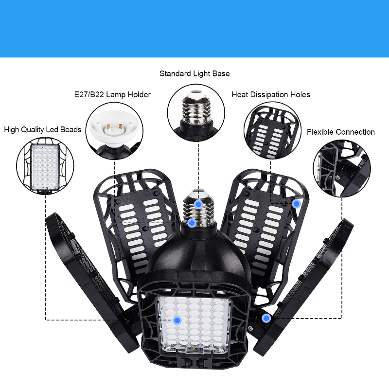 5-Panels Adjustable100W LED Garage Light - LuxNovaHub 