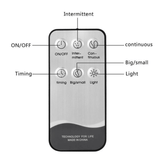 Cycling Aroma Diffuser with Remote Controller - LuxNovaHub 