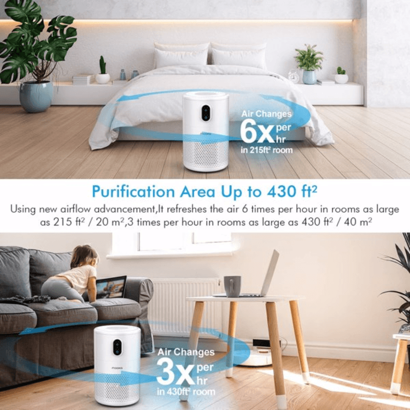 Air Filter Cleaner Air Purifiers for Home - LuxNovaHub 