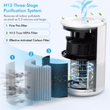 Air Filter Cleaner Air Purifiers for Home - LuxNovaHub 