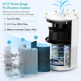 Air Purifier for Home Large Room - LuxNovaHub 