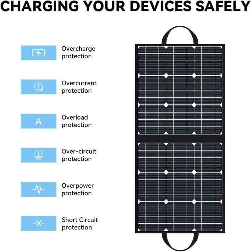 GOFORT 100W 18V Portable Solar Panel - LuxNovaHub 