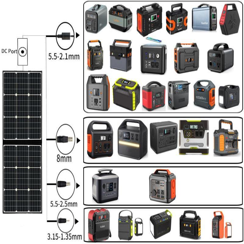 GOFORT 100W 18V Portable Solar Panel - LuxNovaHub 