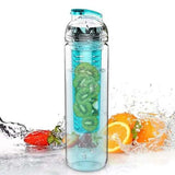 Fruitcola Dome Fruit Infuser Water Bottle - LuxNovaHub 